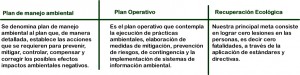 plan-de-manejo-ambiental-300x75